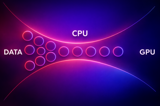 CPU bottleneck in gaming PC performance diagram