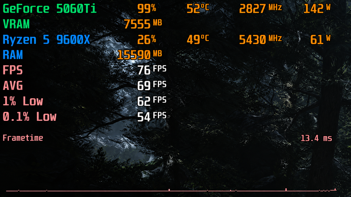 Gaming PC troubleshooting steps for improving 1 percent low FPS, frametime consistency, and gaming performance