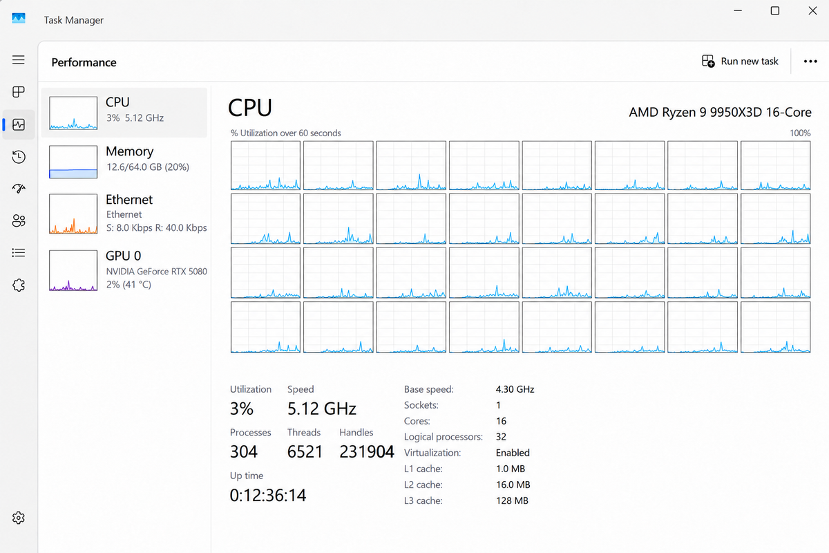 Windows 11 Task Manager Performance page showing CPU, Memory, Disk, and GPU hardware information